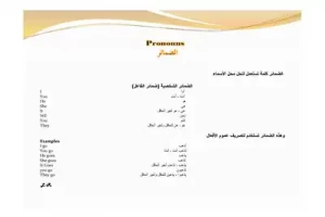 غلاف كتاب الضمائر في اللغة الإنجليزية بقلم مترجم انجليزي غلاف كتاب الضمائر في اللغة الإنجليزية بقلم مترجم انجليزي